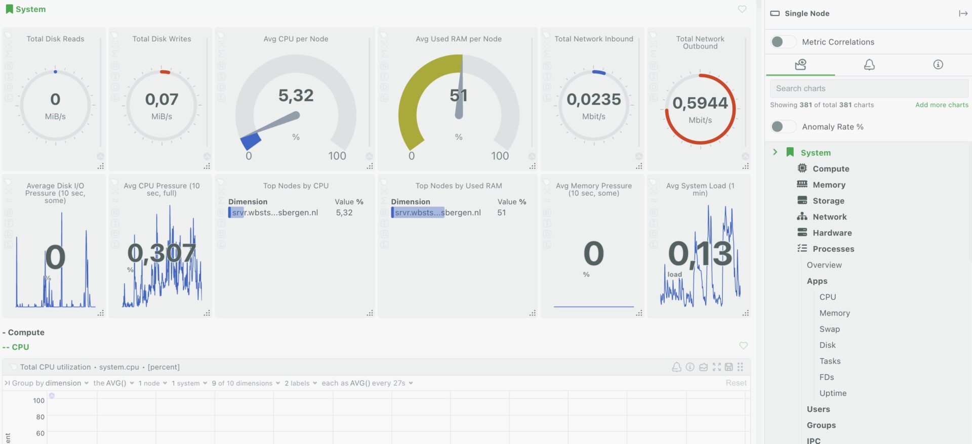 Screenshot VPS beveiliging